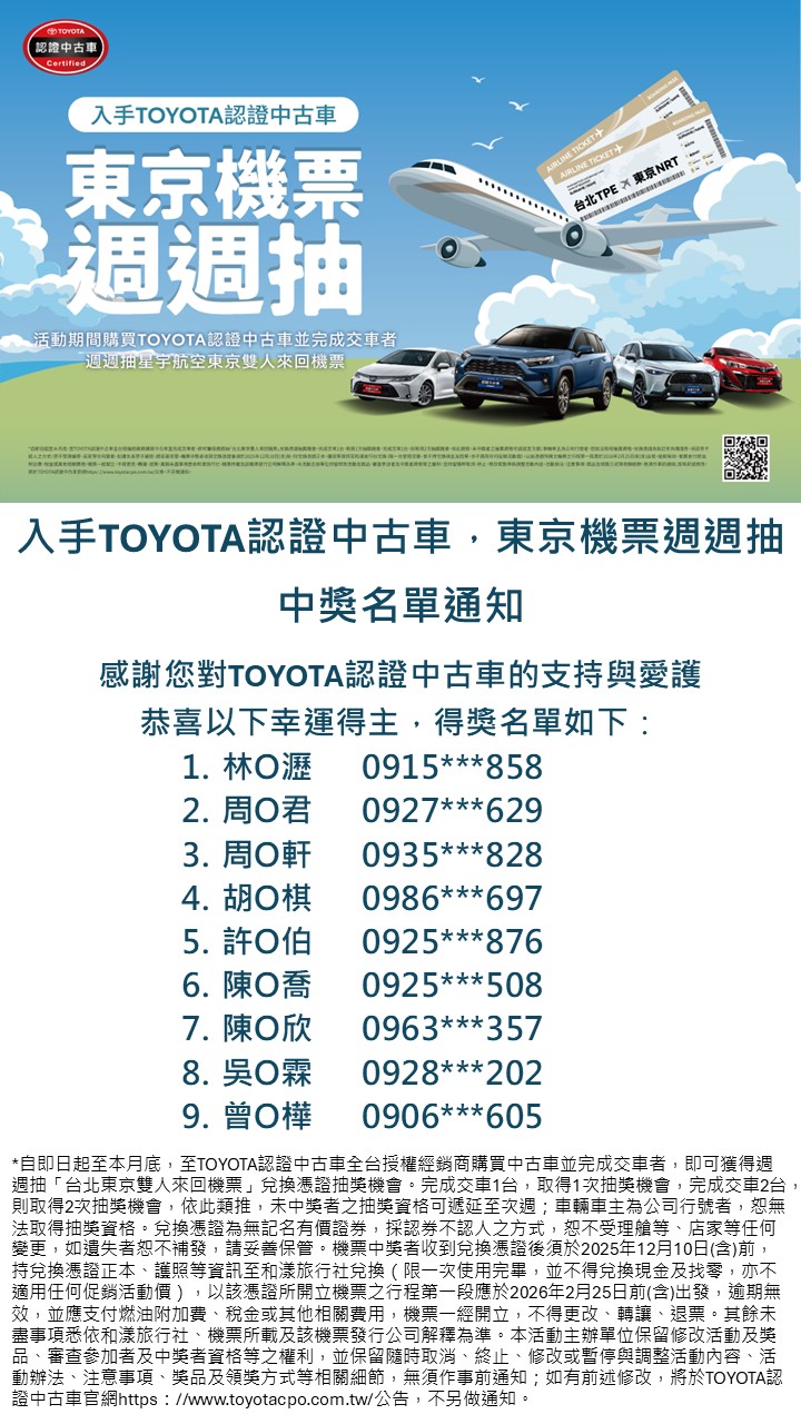 入手TOYOTA認證中古車，東京機票週週抽中獎名單通知
