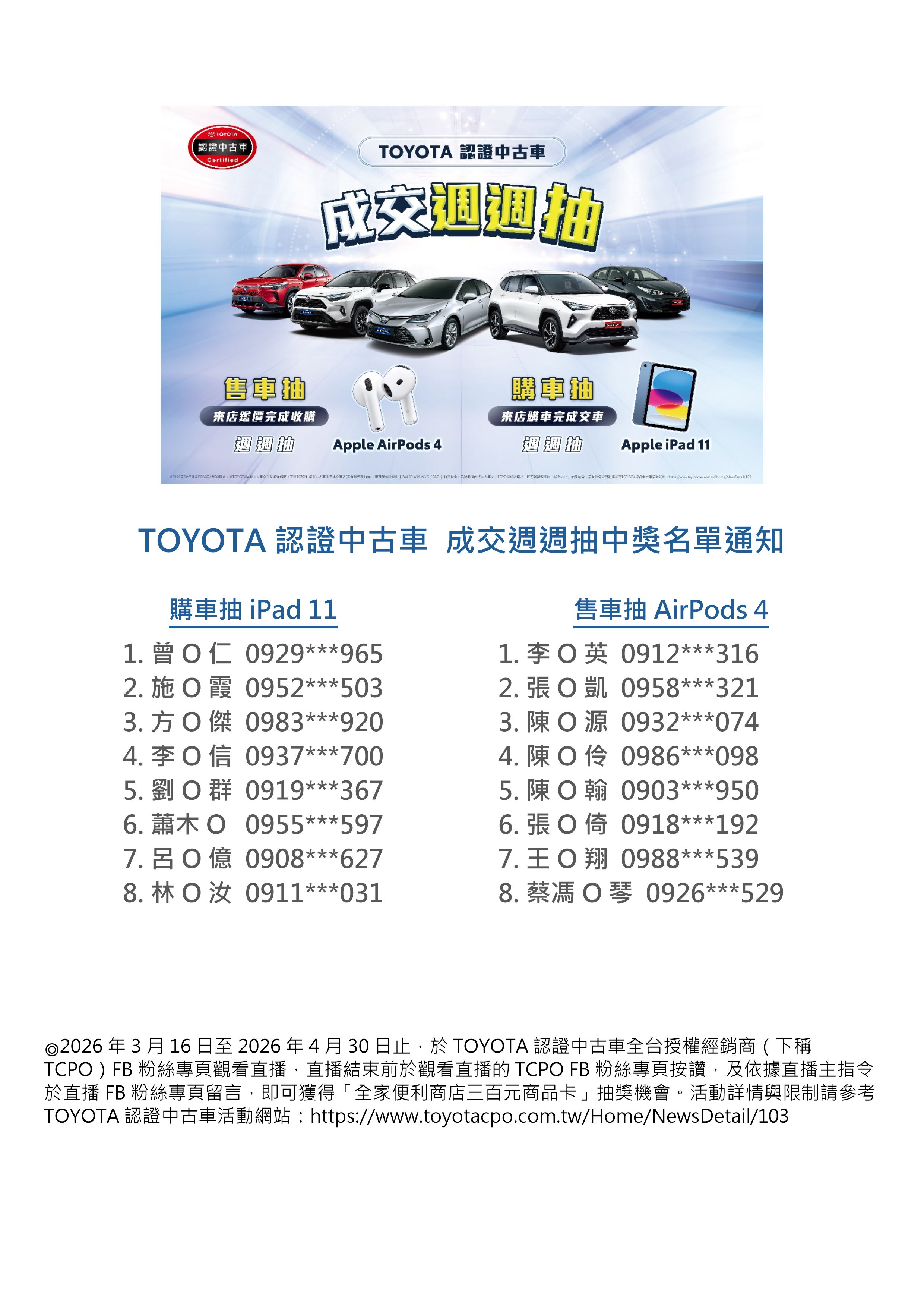 TOYOTA認證中古車「好禮週週抽～購車抽iPad 11｜售車抽AirPods 4」中獎名單通知