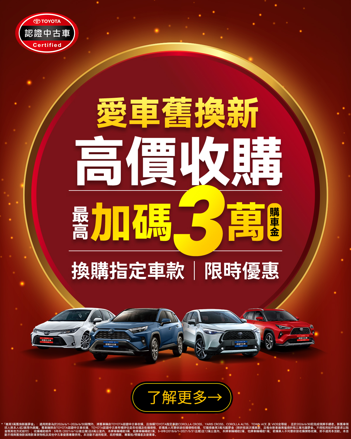 最高3萬舊換新圓夢金