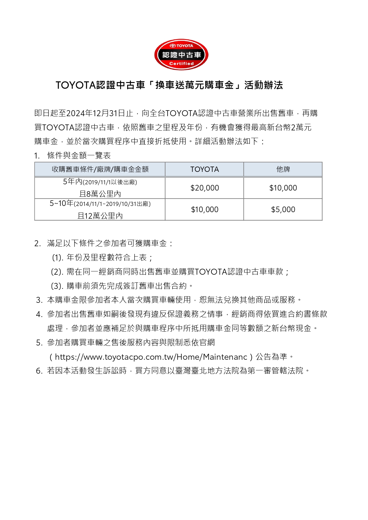 TOYOTA認證中古車「換車送萬元購車金」活動辦法