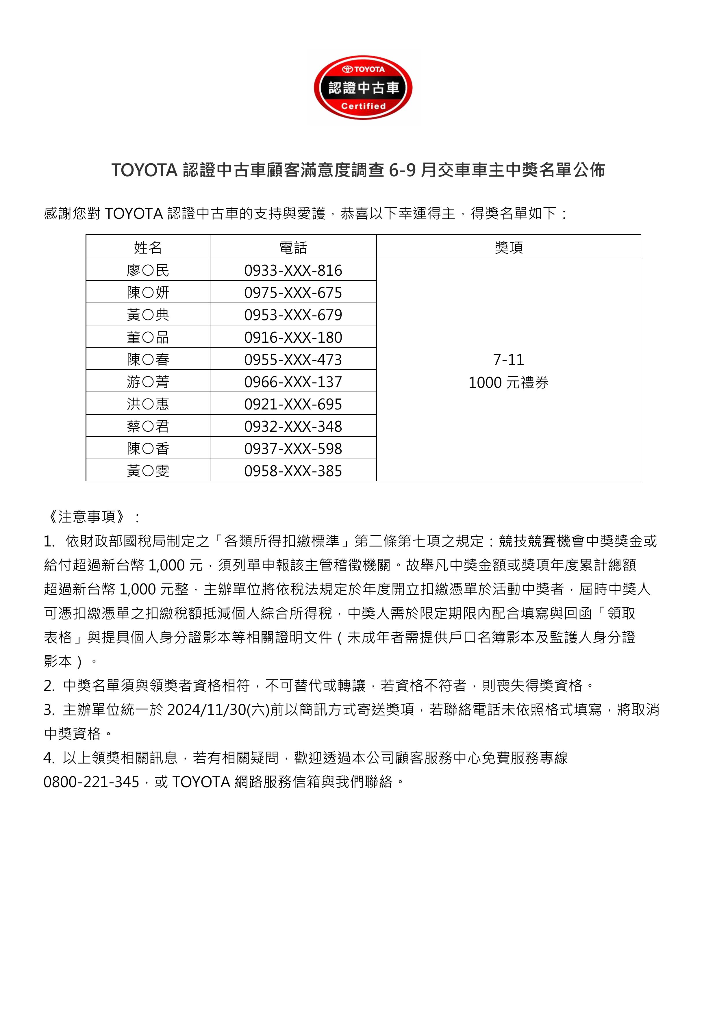 TOYOTA認證中古車購車滿意度調查6-9月交車車主中獎結果